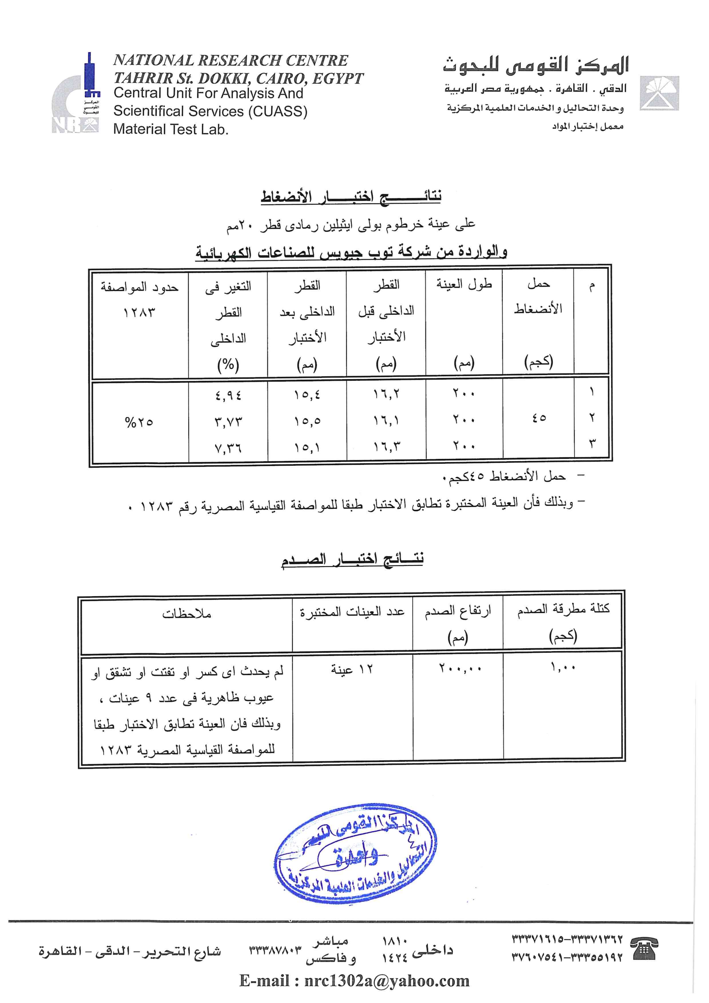 Electrical Test Report 4